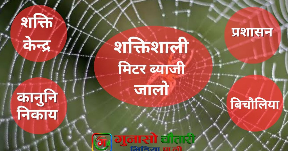 पैसा, पहुँच र पावरको आडमा मिटर ब्याज : न्याय खोज्दा प्रमाण मागिन्छ, पीडा होइन